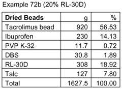 Figure imgf000109_0002