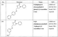 Figure imgf000062_0001