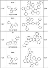 Figure imgf000143_0001