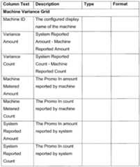 Figure imgf000126_0001