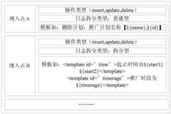 Figure BDA0001356991670000071