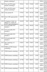 Figure imgf000326_0001