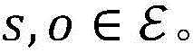 Figure BDA0002345338270000042