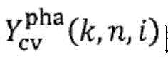 Figure GDA0002289165330000283