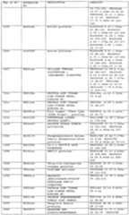 Figure imgf000227_0001