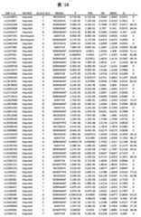 Figure 2022033877000227