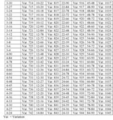 Figure imgf000045_0001