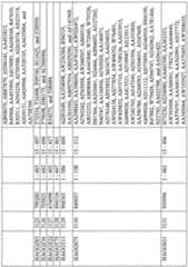 Figure imgf001237_0001