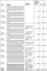 Figure imgf000077_0001