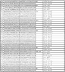 Figure 112011031303859-pct00082