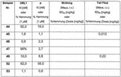 Figure imgf000080_0001