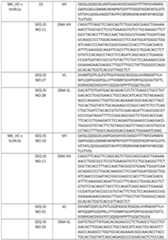 Figure imgf000137_0001