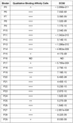 Figure imgf000124_0001