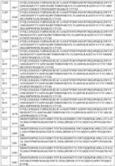 Figure imgf000128_0001