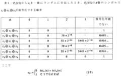 Figure 2023145493000033