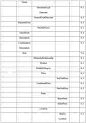 Figure imgf000507_0001