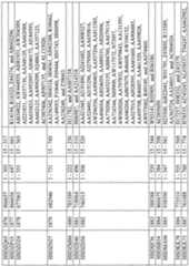 Figure imgf000960_0001