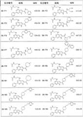 Figure A0282827201431