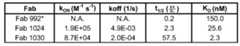 Figure 112009060319675-pct00014