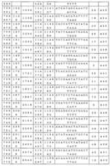 Figure 0007646616000043