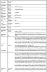 Figure imgf000106_0001