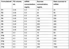 Figure imgf000071_0001