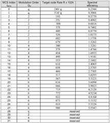 Figure BDA0002061390160000091