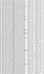 Figure 112011031303859-pct00053