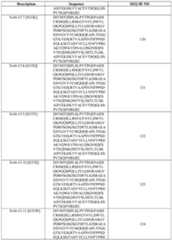 Figure imgf000181_0001