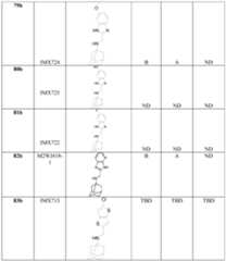 Figure imgf000302_0001