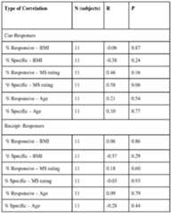 Figure imgf000090_0002