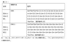 Figure 2023521487000020