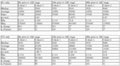 Figure imgf000113_0002