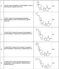 Figure imgf000048_0001