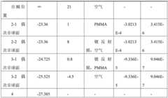 Figure BDA0002933846610000061