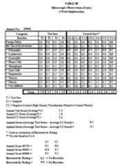 Figure imgf000048_0001