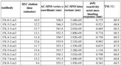 Figure imgf000139_0002