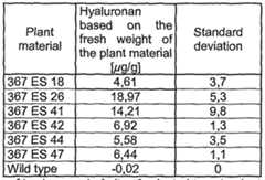 Figure imgf000061_0001