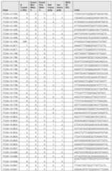 Figure imgf000815_0001