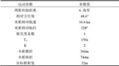 Figure BDA0002382934550000081