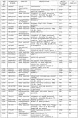 Figure imgf000171_0001