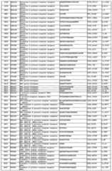 Figure imgf000239_0001