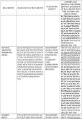 Figure imgf000330_0001