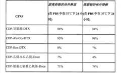 Figure BDA00001672379902411