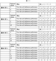 Figure 0007556860000017