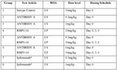 Figure imgf000180_0001