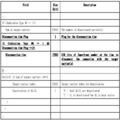 Figure 112010019827462-pat00012