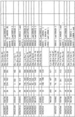 Figure imgf000021_0001