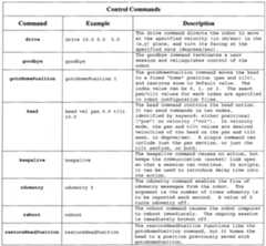 Figure imgf000012_0001