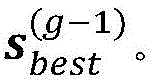 Figure GDA0003465883080000173